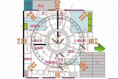 房子的文昌位 五行水颜色